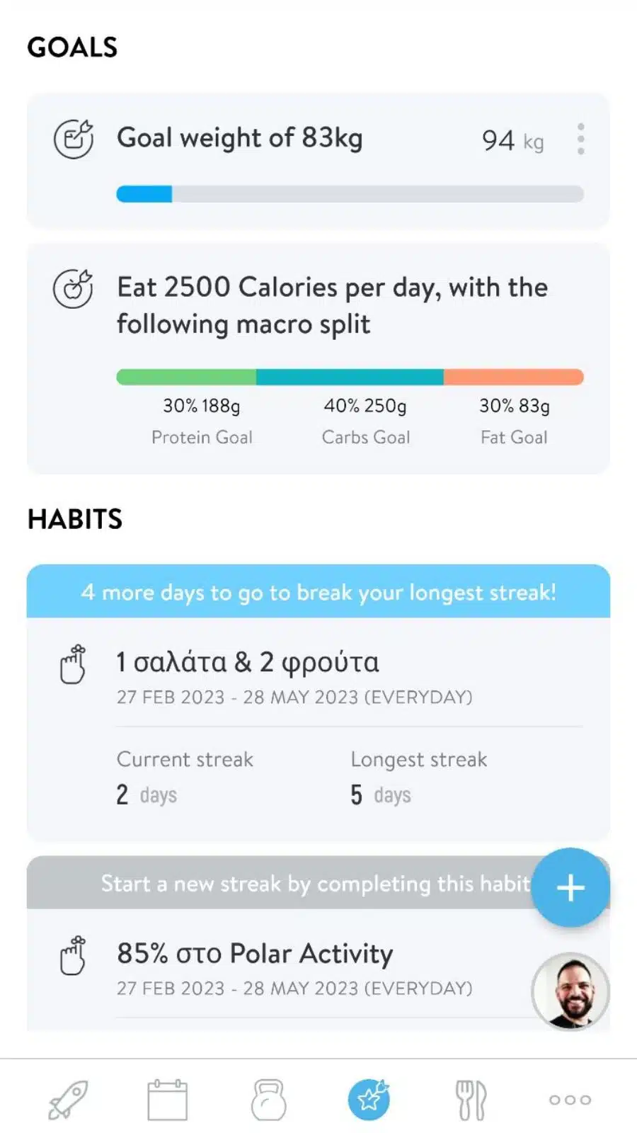στόχος διατροφής και habits που συνοδεύουν το Transform cross-training
